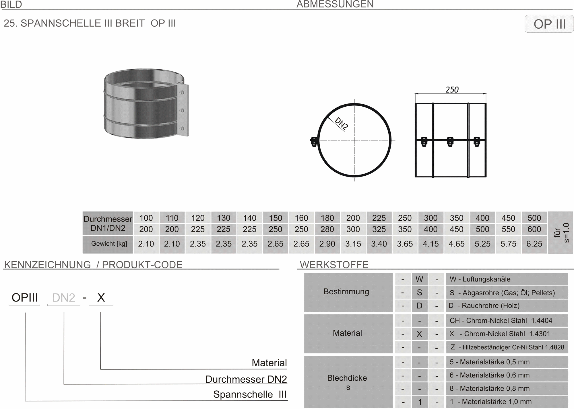 Produkt Beschreibung ZZ-OPIII